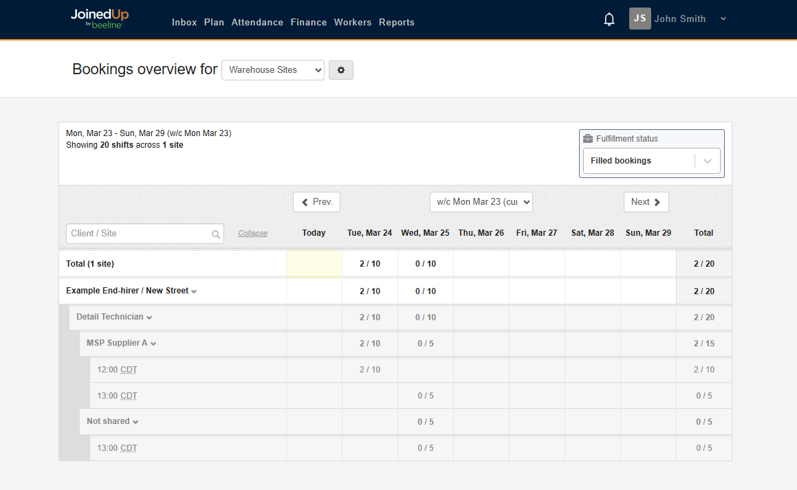 Individual shift details expanded