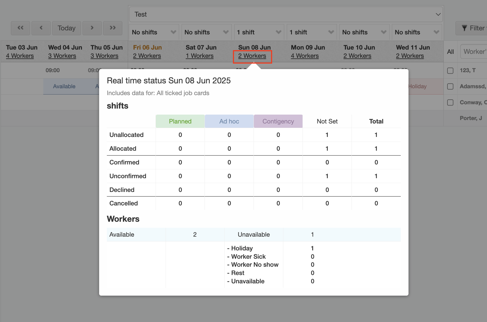 managing order requirements post shifts order types 3
