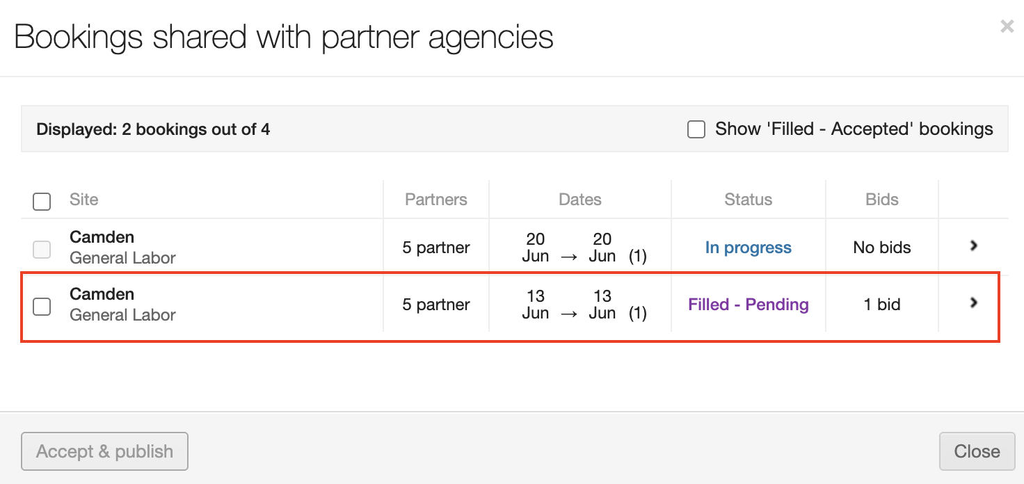 partner statuses meaning 2