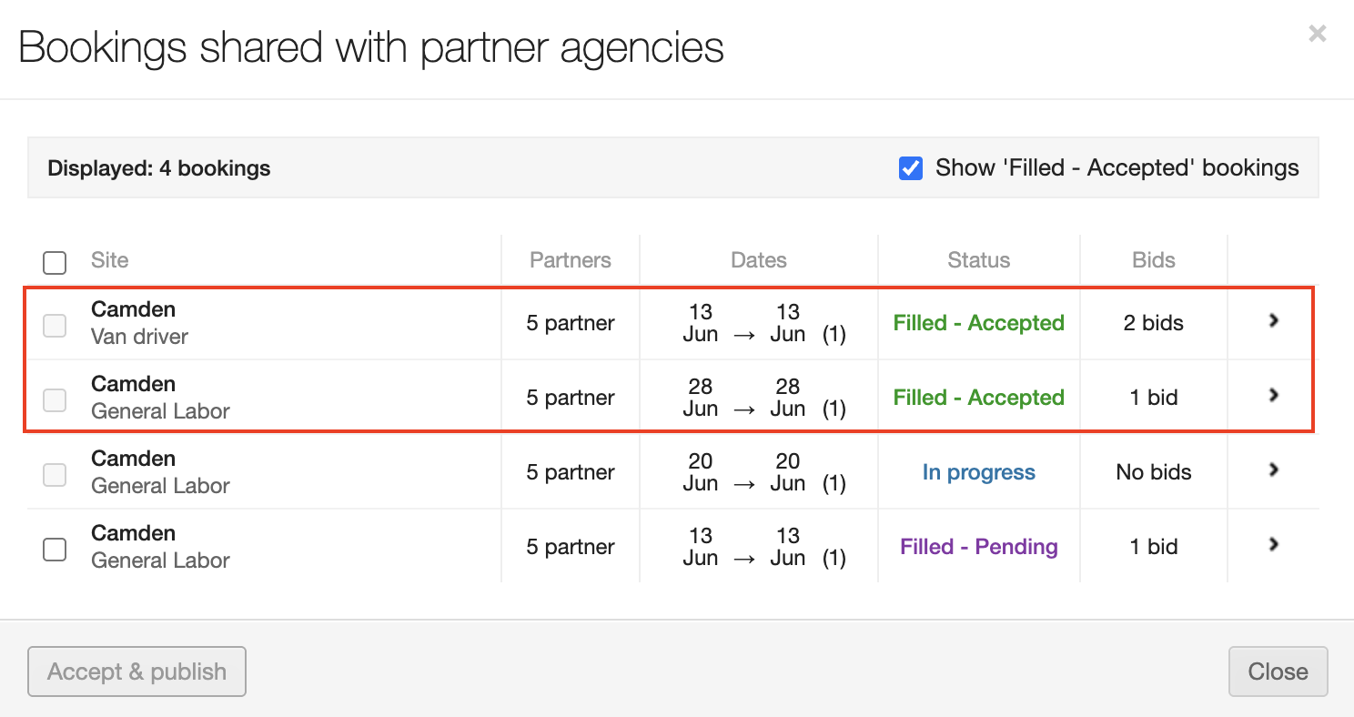 partner statuses meaning 3
