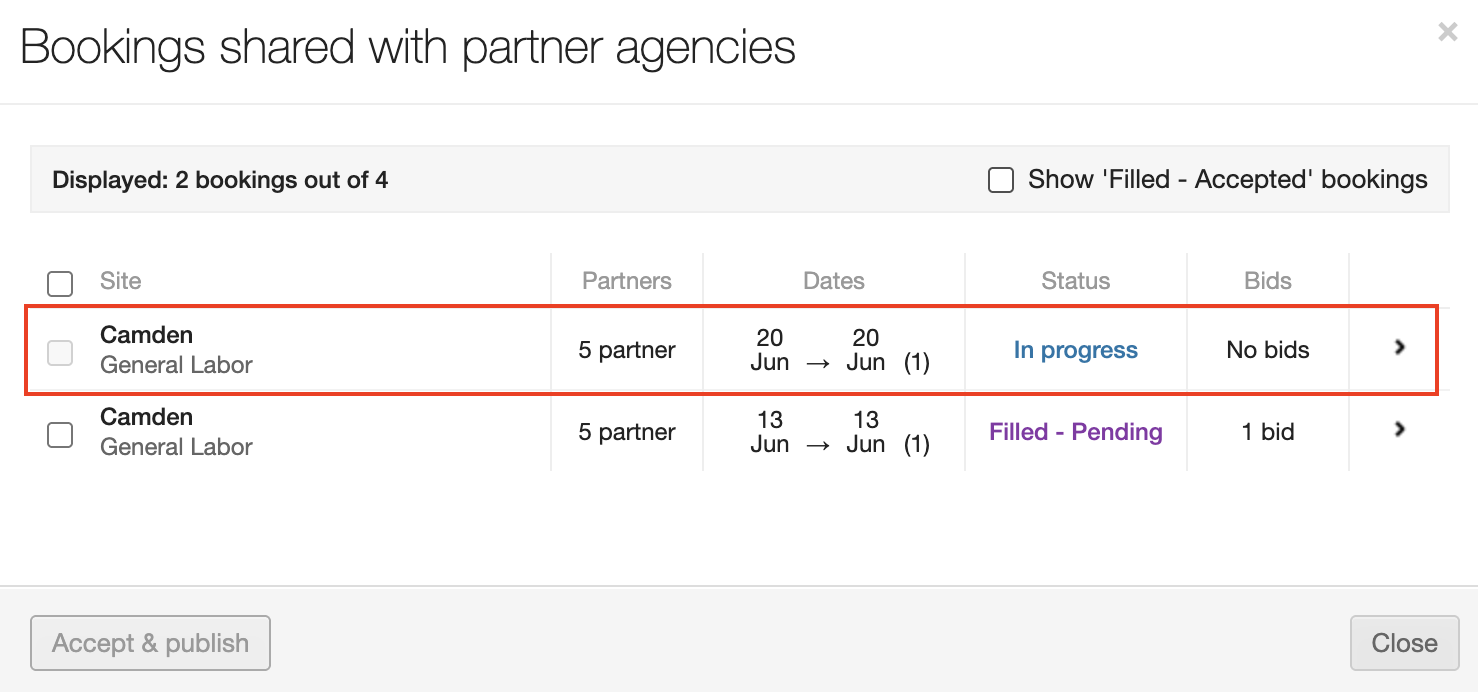 partner statuses meaning 4