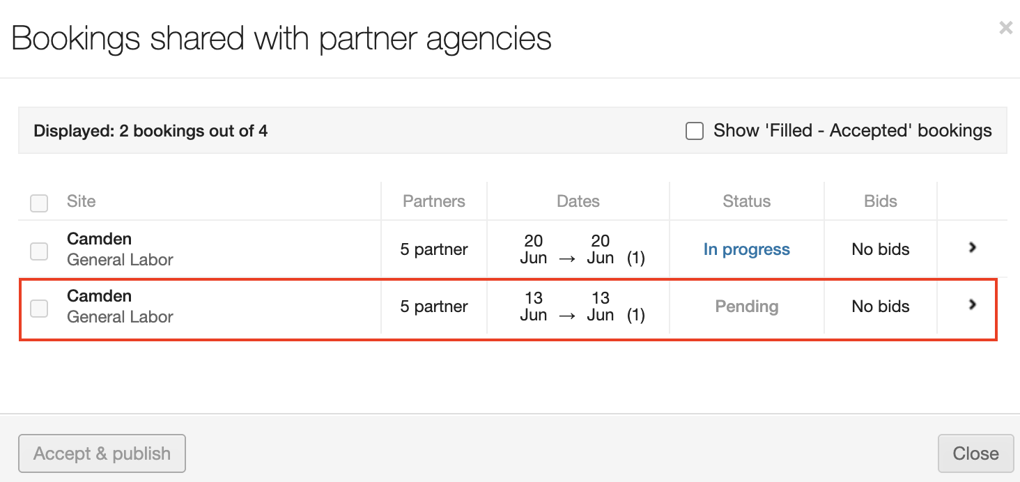 partner statuses meaning 6