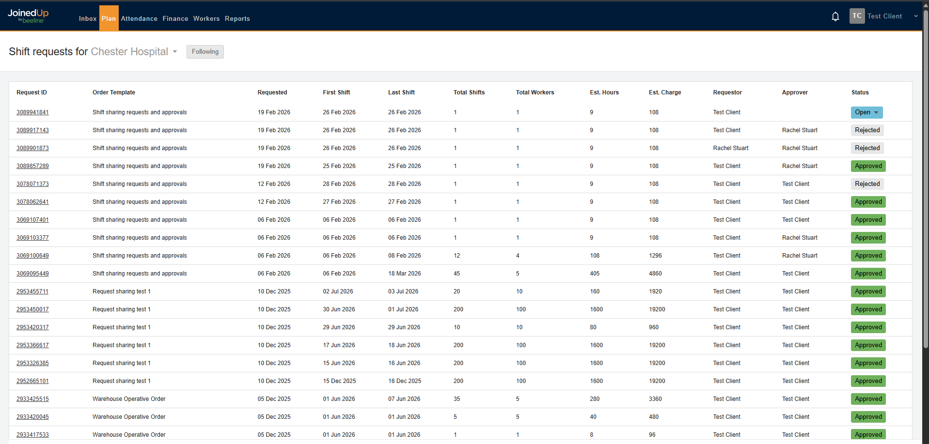 shift requests overview 1
