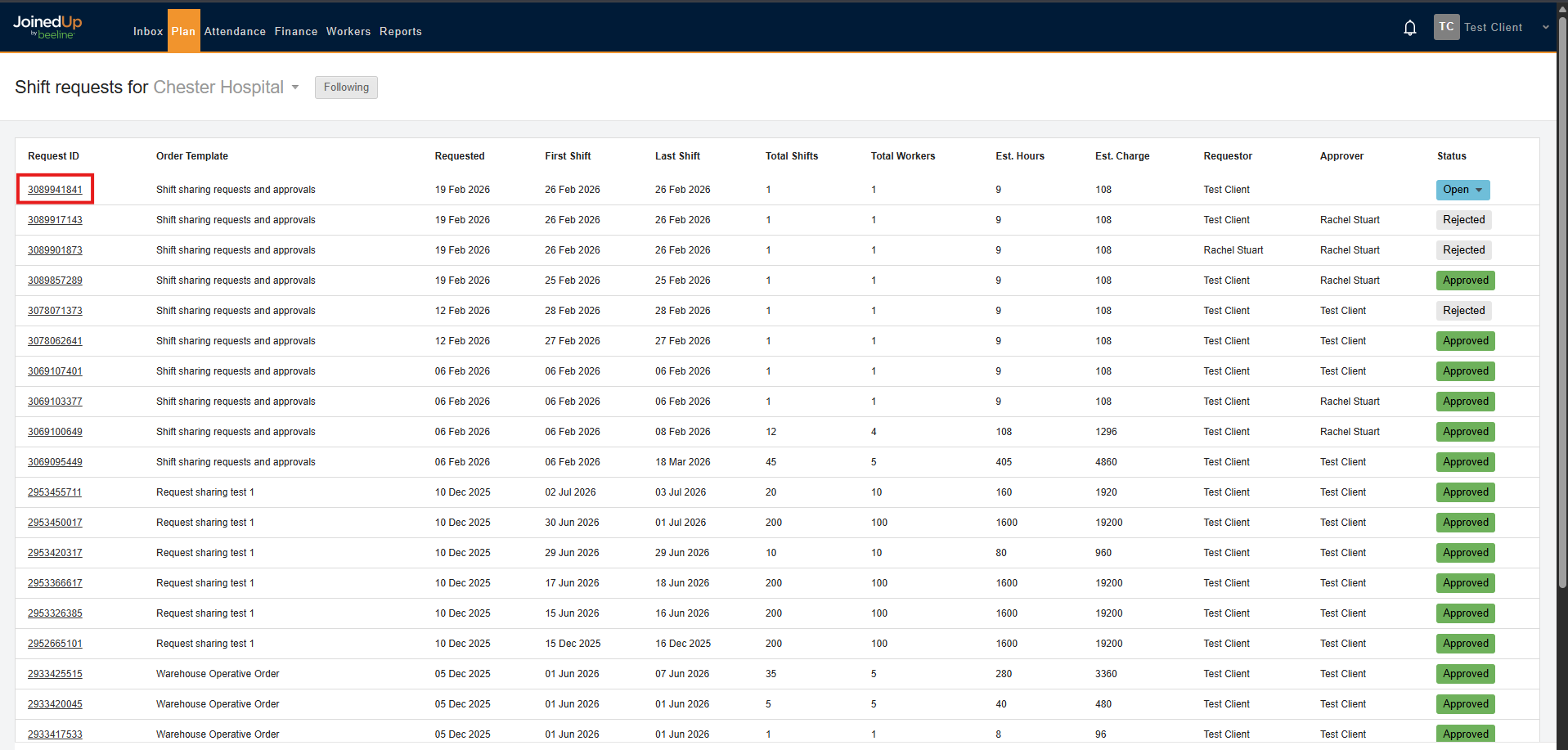 shift requests overview 2