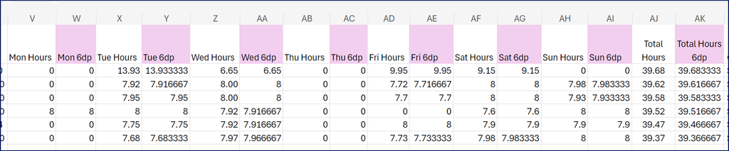 site lock reports decimal 1