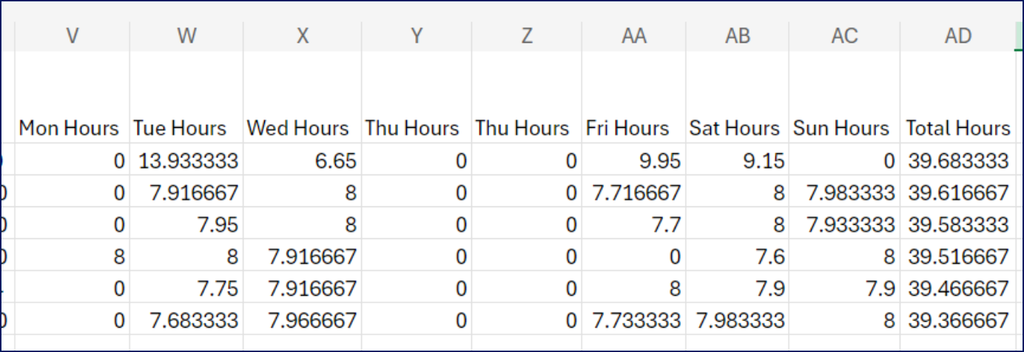 site lock reports decimal 2
