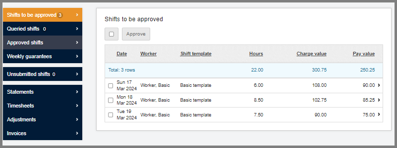 submitting shifts trb 6