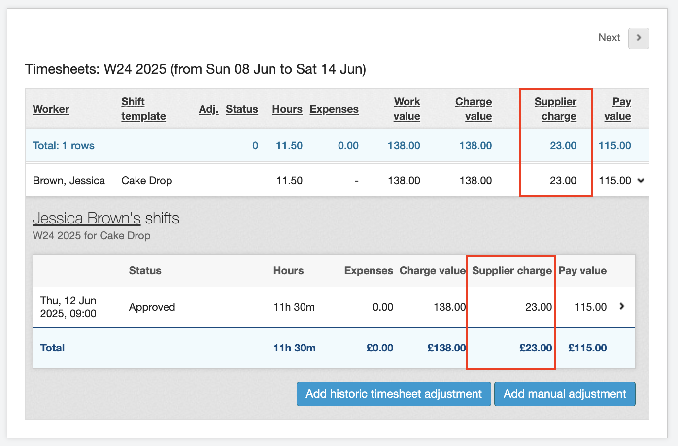 supplier charge rate 2