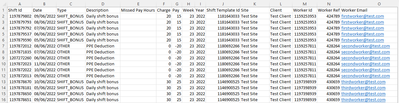 uploading shift adjustments 6